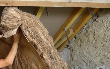 Borrowston pitched roof insulation costs
